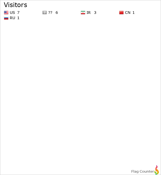 Flag Counter